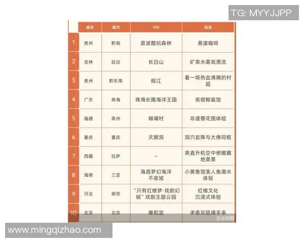 南京街舞队在城市马拉松积分榜中以90分稳居第一名引领潮流