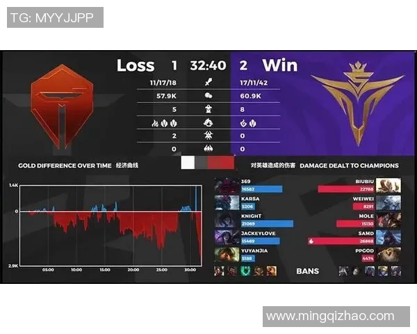 英雄联盟深度解析：TES战队灵活战术与应变能力的全面探讨